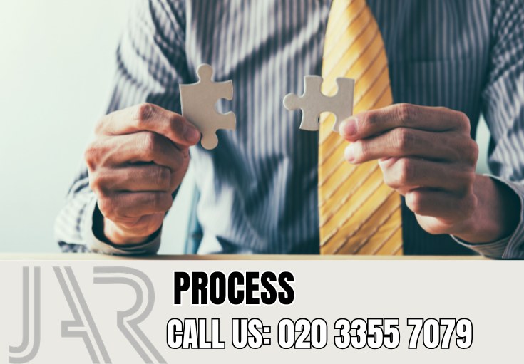 Our Bathroom Fitting Process — Kensalgreen Bathroom Fitters